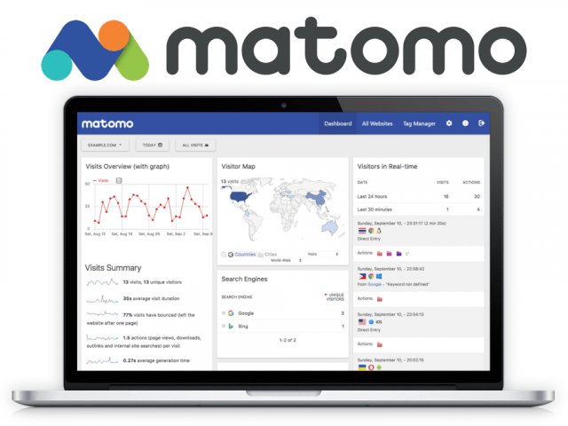 Logotipo de Matomo y ejemplo de las estadísticas que muestra como aplicación.